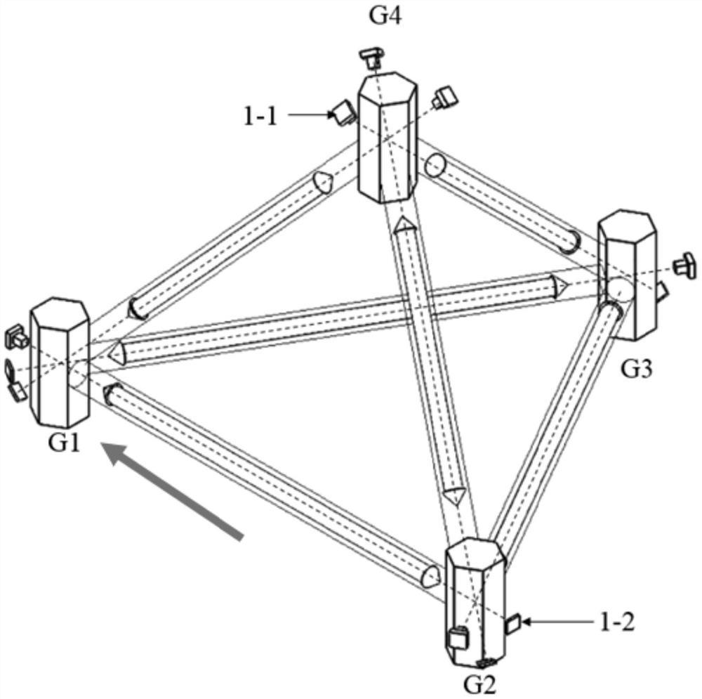 一种多分量冷原子重力梯度测量系统