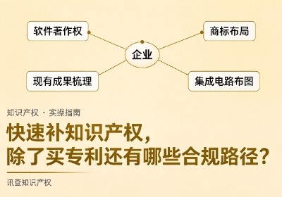 企业想快速补知识产权，除了买专利还有哪些合规路径？讯查网专利买卖