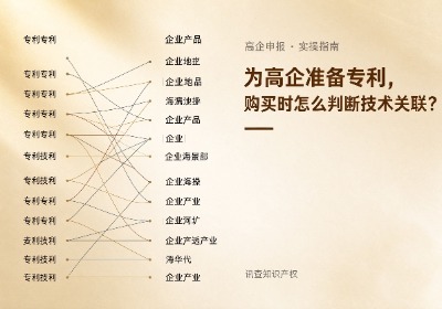 为高企准备专利，购买时怎样判断技术关联性？